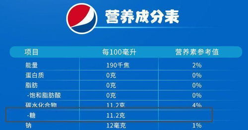 減肥常踩坑？識破食品商家慣用套路，為你的瘦身之路減負