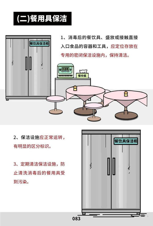 市場(chǎng)監(jiān)管總局印發(fā)《餐飲服務(wù)食品安全操作規(guī)范宣傳冊(cè)》 全面提升行業(yè)安全水平與信息咨詢服務(wù)
